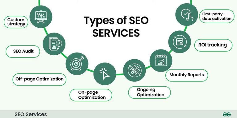 SEOservice-768